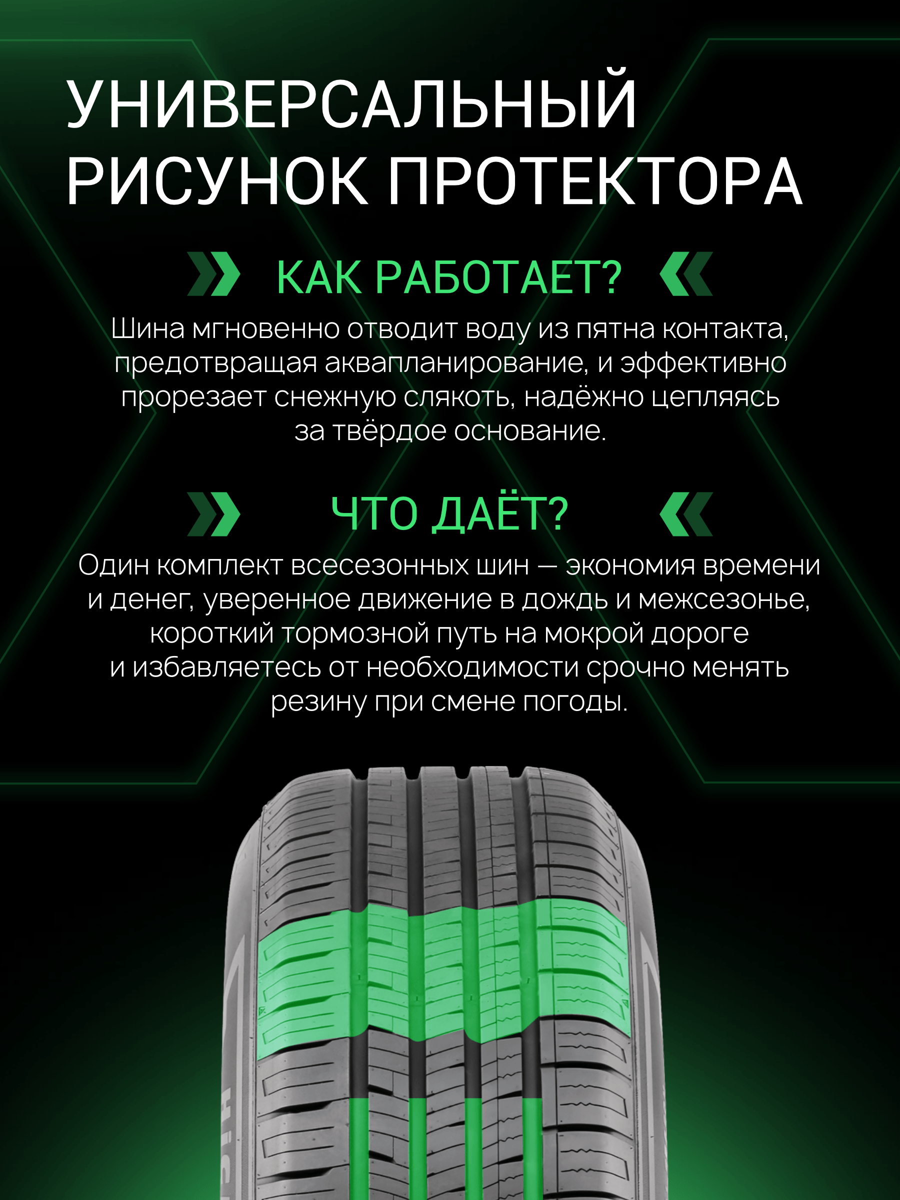 Prinx HH2 HiCity 195/55 R16 87V