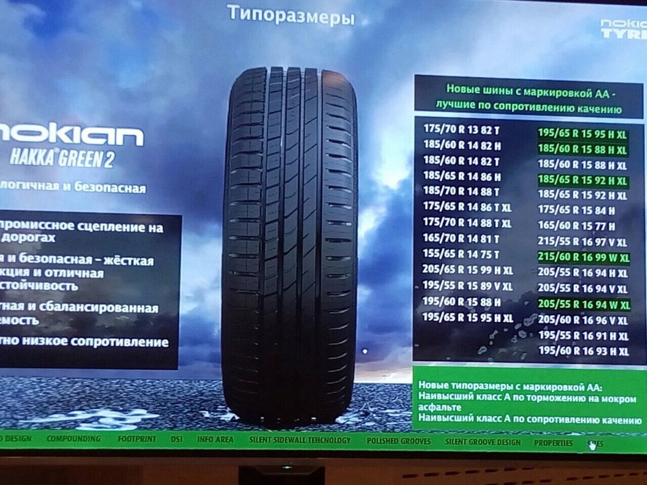 Первые фото Nokian Hakka Green 2